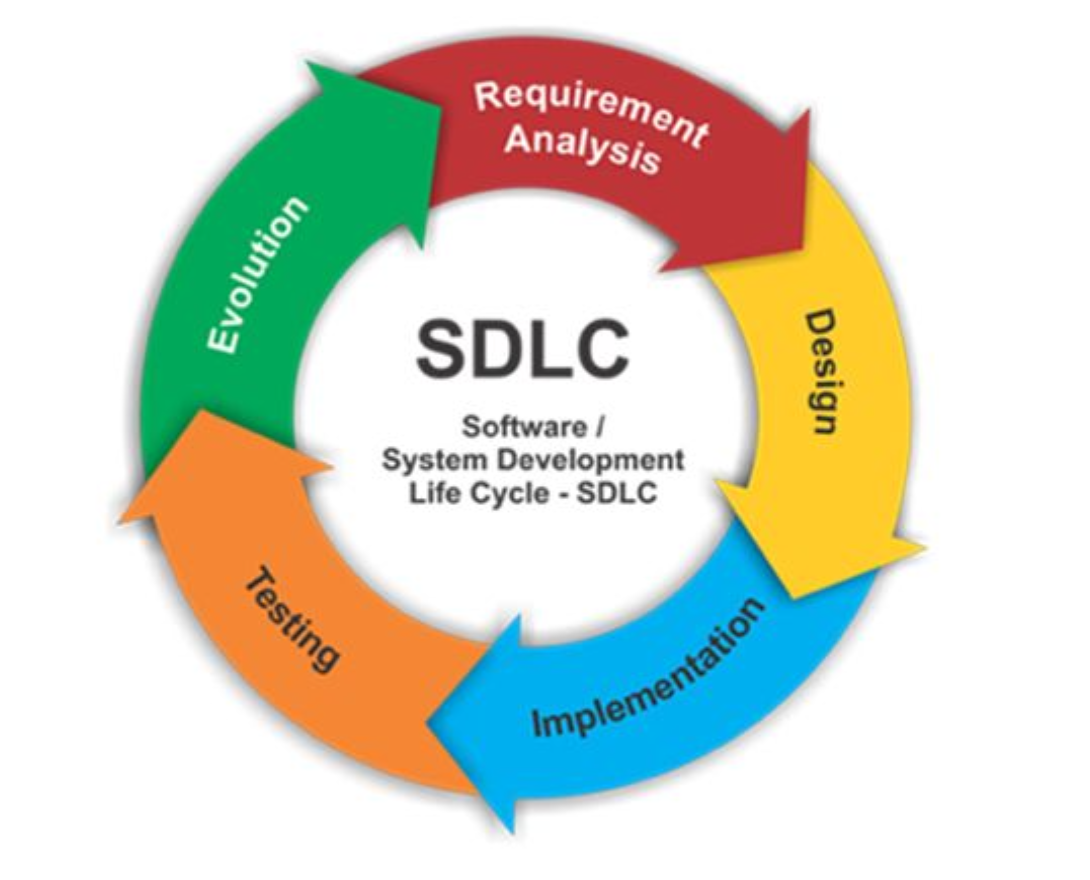 Screenshot 2024-10-27 at 18.45.05